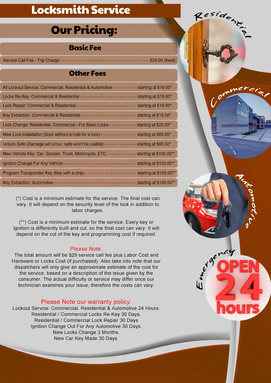 Locksmith Key Shop Minneapolis, MN 612-568-1058